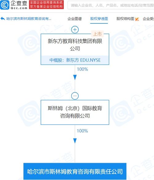 規(guī)范與溫情并舉 中小學(xué)生校外托管服務(wù)的現(xiàn)狀與展望